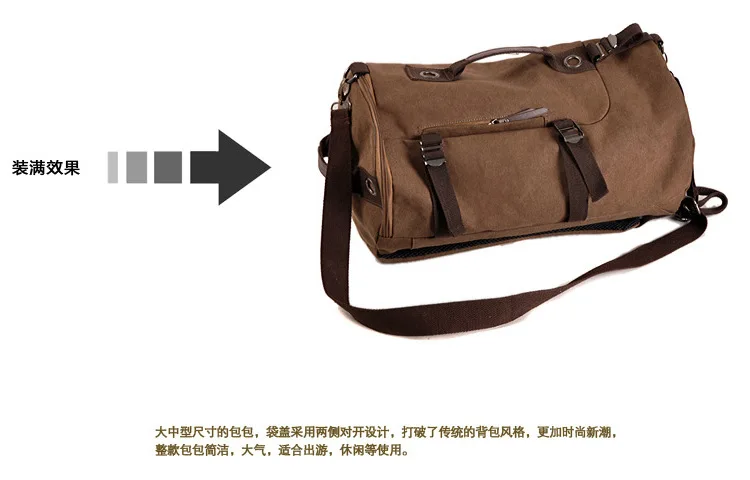 New Fashion Canvas Men Luggage Bag Carry on Luggage Travel Bag Men Duffel Bag Weekend Overnight Bag Canvas Travel Backpack - Image 4